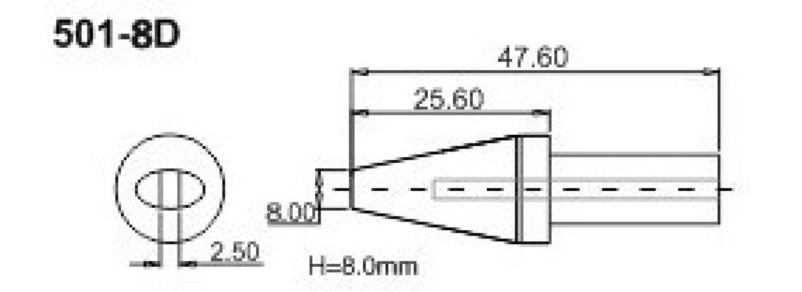 Pointe Bakon500-8D