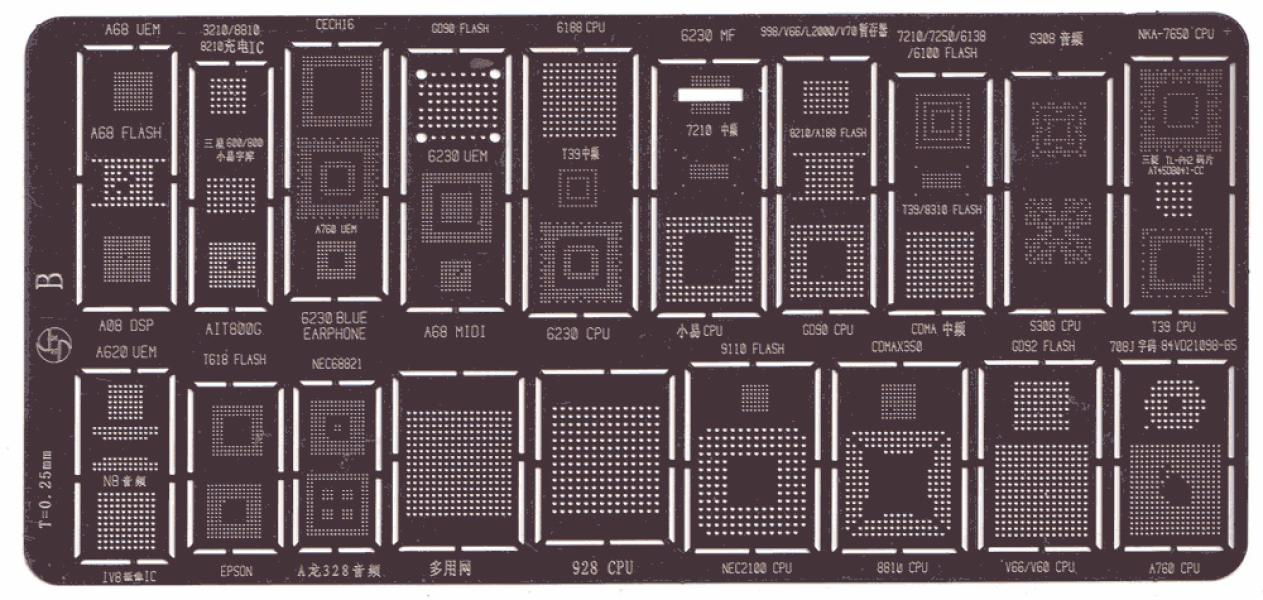 Modèle pour circuit BGA à refusion type E