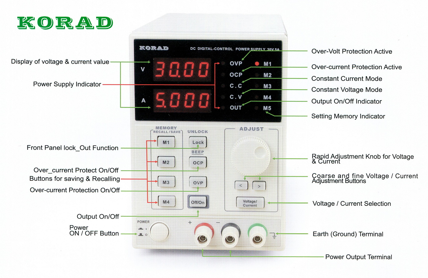 Alimentation de laboratoire Korad KA6003D
