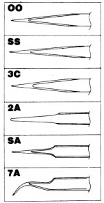 Pince à épiler RHINO-TOOLS Pro TS-00