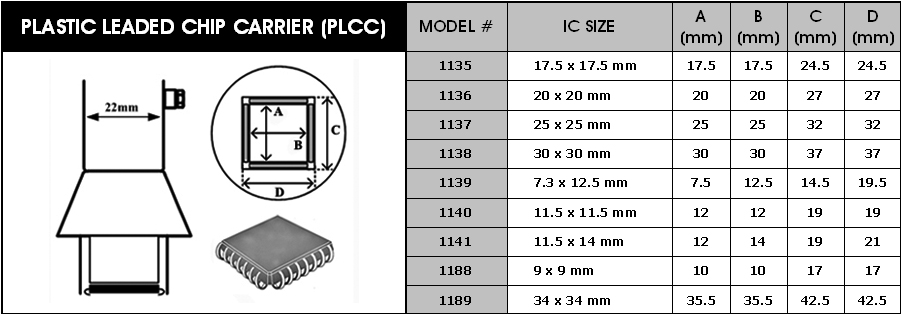 Buses à air chaud pour circuits PLCC set 9pcs