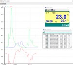 Thermomètre à thermocouple à deux canaux TES 1307 avec fonction d'enregistrement de données