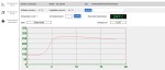 Station de soudure numérique professionnelle - i2C-2SCNi ESD