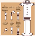 YuroPress – cafetière de voyage pour café moulu